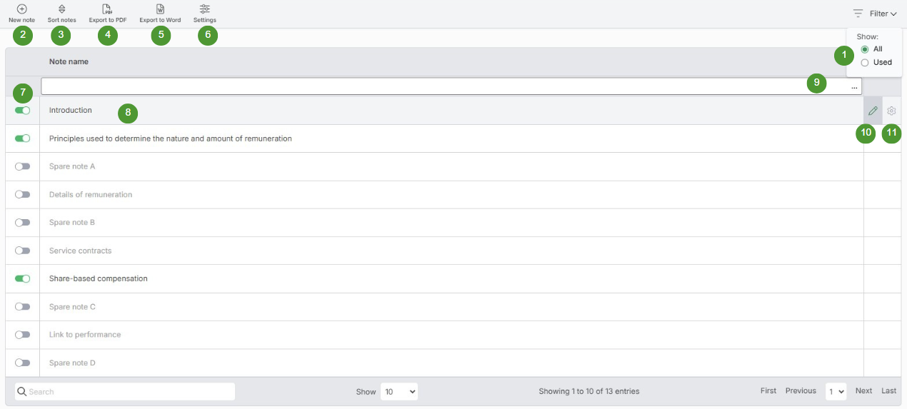 Image shows the Directors' report screen in the software. The on-screen options have been labelled with numbers which correspond to the numbers in the table below.. The Directors' remuneration note is greyed out, indicating it is switched off.